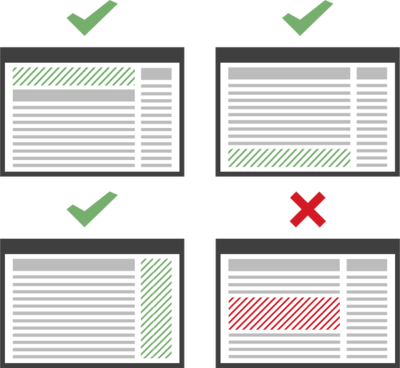 Posición según criterios de Anuncios Aceptables